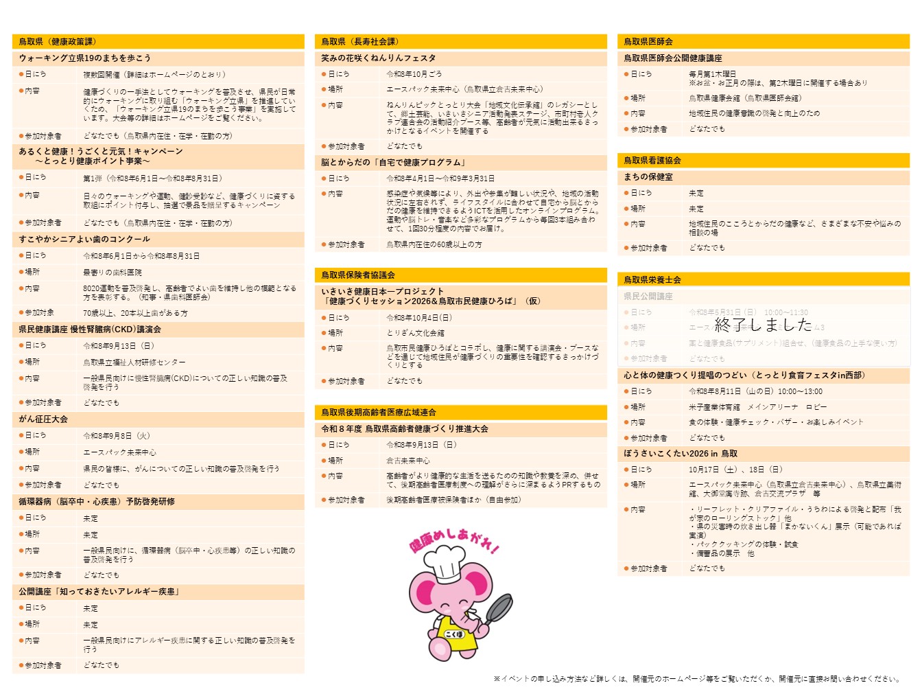 R8いきいきプロジェクト_イベントマップ_2