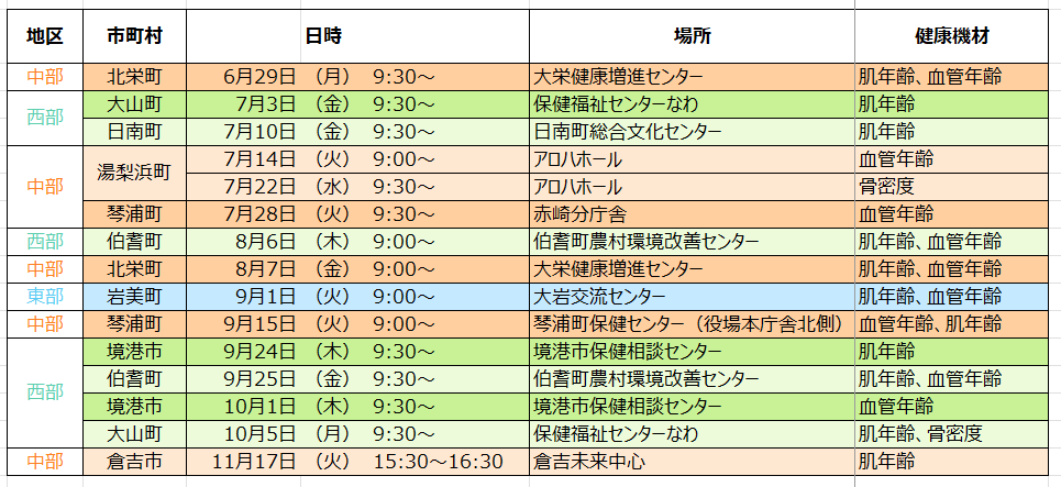 開催会場一覧表